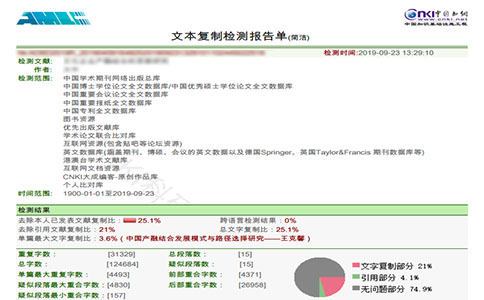 硕士英文论文查重吗